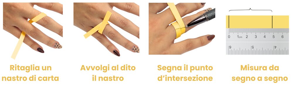 Come misurare un anello